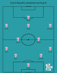 Fc'12 style is a kit style project of fm slovakia. Euro 2020 Czech Republic Tactical Preview
