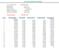 How To Make Loan Amortization Schedule In Excel Ordnur