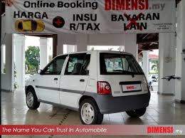 Check spelling or type a new query. Dimensi My Jual Beli Kereta Terpakai Sell Your Car To Dimensi My Car Wanted High Trade In Price