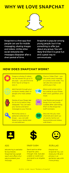 How To Use Snapchat For Business And Fun Infographic