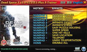 Something that might not add up. Dead Space 3 Trainer 8 1 0 1 0 0 1 Fling Download Gtrainers