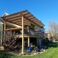 Some clouds this evening will give way to mainly clear skies overnight. Lowe S Home Improvement Home Facebook