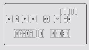 This article applies to the acura mdx. Acura Mdx 2011 Fuse Box Diagram Fuses Guru