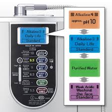 Havells is an indian company that has become. Water Alkaline Ionizers Tk As66 Panasonic Singapore
