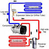 Ac unit repair costs $50 to $150 per hour, depending on the project. 1