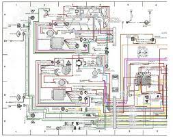 Not enough to latch the clip on the plug. 1965 Jeep Cj5 Wiring Diagram More Diagrams Mayor