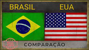 Rptimaotv 38.529 views1 year ago. Brasil X Eua Comparativo De Forca Militar 2018 Youtube