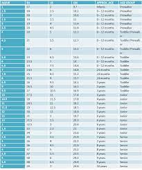 Children S Shoe Size Conversion Charts Shoe Size Chart Kids Shoe Size Conversion Chart Childrens Shoes