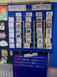 Mrs Albaneses Kindergarten Class Literacy Centers 101