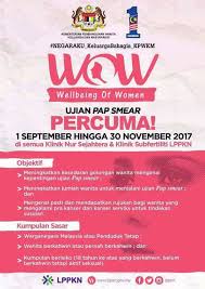 A pap smear only looks for cervical cell changes that can help detect cervical cancer. Hasliynda Umairah Beauty Apa Itu Pap Smear