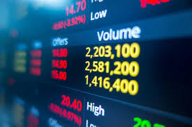 The game of future & options in the derivate stock market. 3 Is Stock Trading Haram 20 Best Ways To Learn Stock Trading Teach Yourself Fast You Should Be Careful With What You Are Doing With Your Digital Currencies
