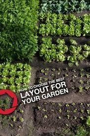 How Do I Choose The Best Layout For My Garden Vegetable Garden Planner Amazing Gardens Garden Layout Vegetable