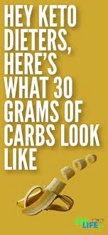 Pin On Keto