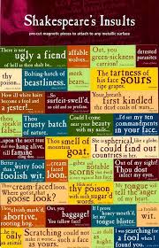 Shakespeare Insults Myself I Like Calling People Daggers Of The Mind Shakespeare Insults Teaching Shakespeare Words