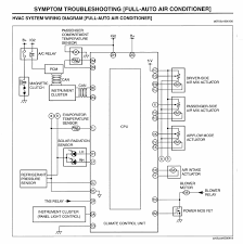Usually they come with the owner's manual, but generally should be attached to the door of the electrical panel. Does Outside Temperature Sensor Affect The Hvac System Motor Vehicle Maintenance Repair Stack Exchange