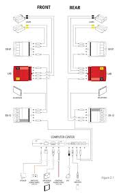 The connections from all major parts to the respective ground points. Diagram 2011 Vip Scooter Wiring Diagram Full Version Hd Quality Wiring Diagram Diagramlar Hosteria87 It