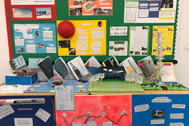 Paul sommerville, management consultant, professional posting information on the bulletin board is an efficient way to communicate information to your. Jebel Ali School Experience Whichschooladvisor