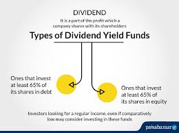 Stock dividend, or dividend for short, is a payment made by a company to its shareholders. Best Dividend Yield Funds To Invest In 2020 And Their Advantages