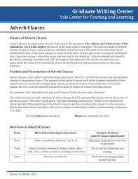 A clause is comprised of a group of words which includes a subject and a finite verb. Https Ctl Yale Edu Sites Default Files Files Gwc Adverbclauses 1 Pdf