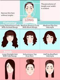 Une coupe de cheveux pour chaque forme de visage visage rectangulaire. Epingle Sur Coiffures