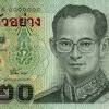 The page provides data about today's value of one ringgit in thai baht. 1
