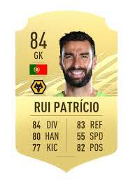 Latest fifa 21 players watched by you. Fifa 21 Top 20 Goalkeepers Millenium