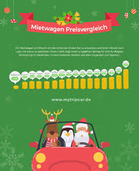 Welcher wochentag ist der günstigste? Mallorca Hat An Weihnachten Die Gunstigsten Mietwagen