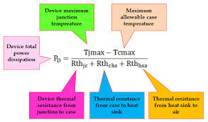 heat sink thermal resistance