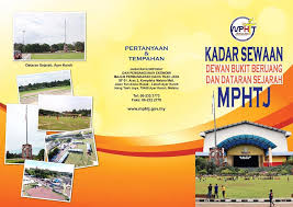 Smk ayer keroh nama murid : Ayer Keroh Daerah Mana Malaywela