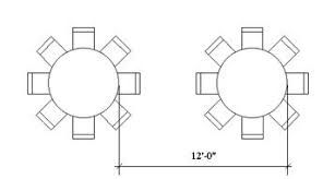 Banquet Table Layout Dimensions The Special Event Guru Banquet Seating Banquet Seating Seating Banquet
