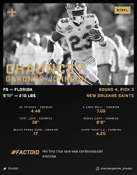 If you looked at his 2017 tape, you'd have seen a train wreck as a run defender and tackler, but a promising playmaker in coverage. Round 4 Pick 3 Chauncey Gardner Johnson Fs Florida New Orleans Saints Imgur