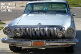 Image result for Light Blue 1963 Polara