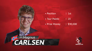 Discover top games for free or real money play! 2019 Croatia Grand Chess Tour Grand Chess Tour