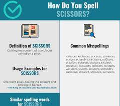 This names correct english spelling is: Correct Spelling For Scissors Infographic Spellchecker Net