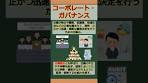 バーチャル商業大学ワンポイント講座～コーポレート ...
