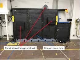 The 20/20si has sealed electronics to protect the integrity of the unit when opened for. The Prospect Reactor Antineutrino Experiment Sciencedirect