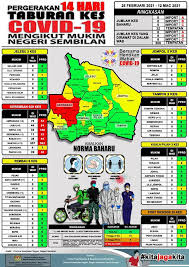Jabatan kesihatan negeri, negeri sembilan. Jabatan Jabatan Kesihatan Negeri Negeri Sembilan