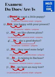 Pin En English By Myself