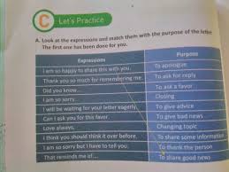 The statement above is …. Lets Practicebahasa Inggris Kelas 11 Help Brainly Co Id