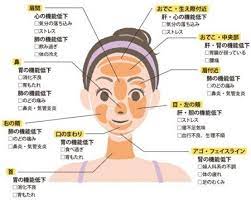 アルガン ココナッツを超える 新たなスーパーオイルと話題の マルラオイル って何 ニキビ 吹き出物 ニキビ 場所