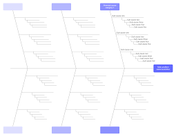 The blank fishbone diagram template can be used for representing any cause. How To Create A Fishbone Diagram In Microsoft Word Lucidchart