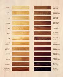 Wood Color Charts I Really Like Black Walnut For My Hallway