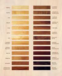 wood color charts i really like black walnut for my hallway