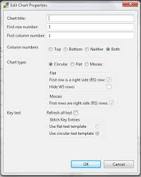 Editing Chart Properties Stitchmastery