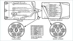 Circuitry diagrams are composed of two points: Pj Trailer Brake Wiring Diagram Linhai Atv Engine Diagram Srd04actuator Piooner Radios Jeanjaures37 Fr