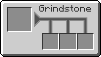 The grindstone is a block added by vanilla minecraft. Flour Applied Energistics Feed The Beast Wiki