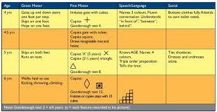 Asthma is not a contraindication. Medicine Drmohdredzuanbinnorazlan
