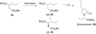 Alibaba.com offers 1673 mun lee auto parts m sdn bhd products. Biocatalysis Enzymatic Synthesis For Industrial Applications Wu 2021 Angewandte Chemie International Edition Wiley Online Library