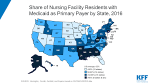 nursing facilities staffing residents and facility