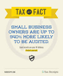 Small Business Owners Are 940 Percent More Likely To Get Audited Taxfact Small Business Tax Small Business Business Tax